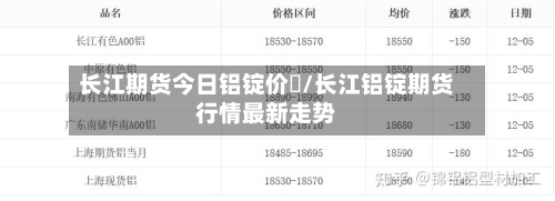 长江期货今日铝锭价挌/长江铝锭期货行情最新走势