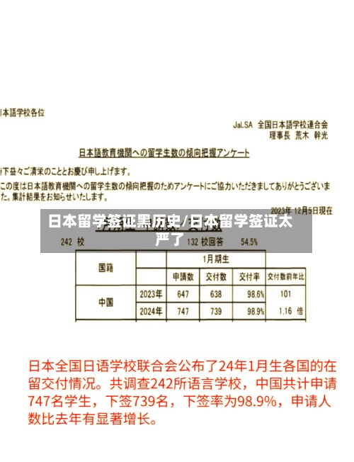 日本留学签证黑历史/日本留学签证太严了-第2张图片