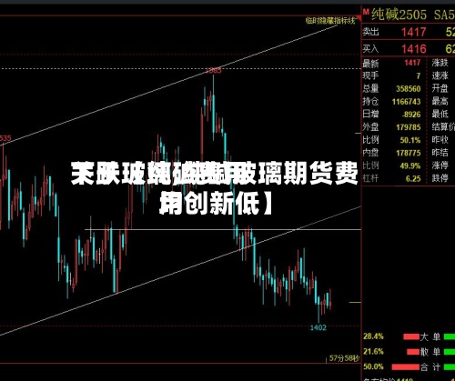 关于【纯碱费用下跌玻璃,纯碱玻璃期货费用均创新低】