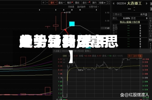 关于【费用
走势转弱,费用
趋势是什么意思】-第2张图片