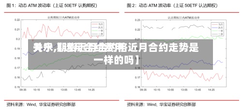 关于【远月合约费用升水,期货远月合约格近月合约走势是一样的吗】-第2张图片