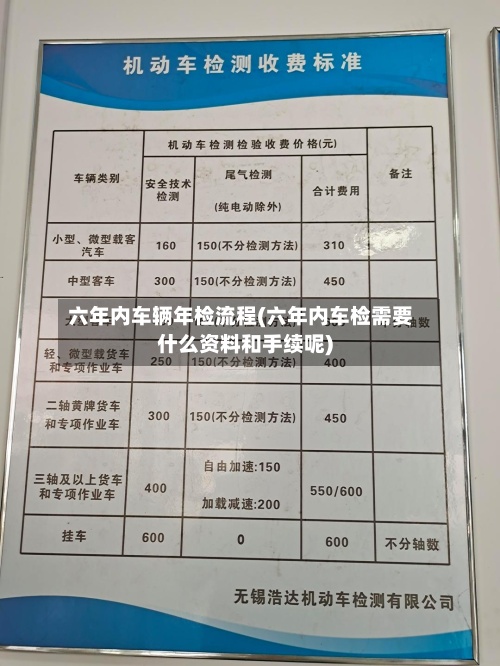 六年内车辆年检流程(六年内车检需要什么资料和手续呢)-第2张图片