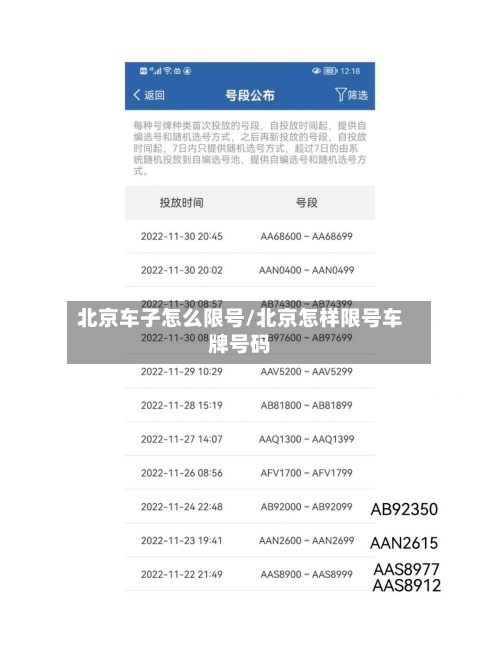 北京车子怎么限号/北京怎样限号车牌号码
