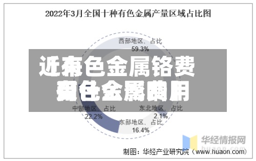 近来【有色金属铬费用有色金属费用受什么影响】