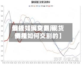 最近【现货费用倒挂如何交割,现货费用倒挂如何交割的】-第2张图片