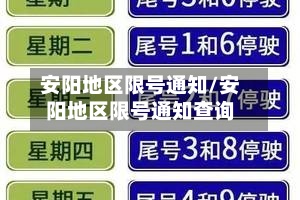 安阳地区限号通知/安阳地区限号通知查询