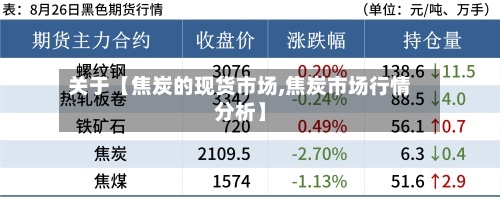 关于【焦炭的现货市场,焦炭市场行情分析】-第2张图片