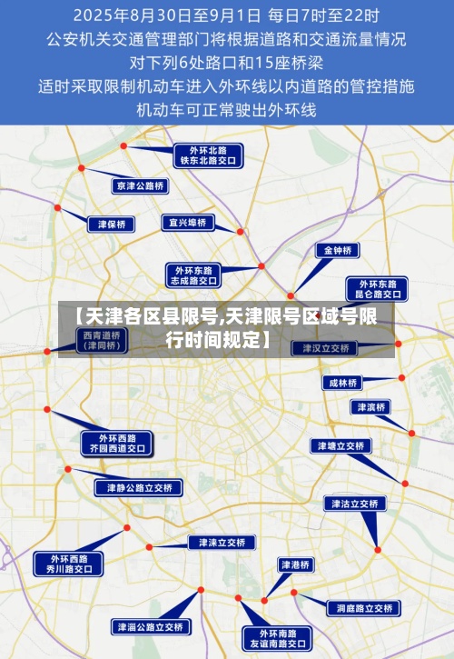 【天津各区县限号,天津限号区域号限行时间规定】
