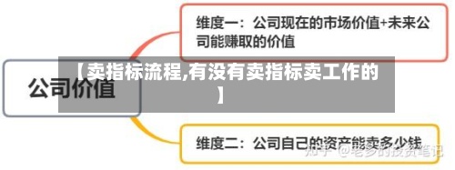 【卖指标流程,有没有卖指标卖工作的】