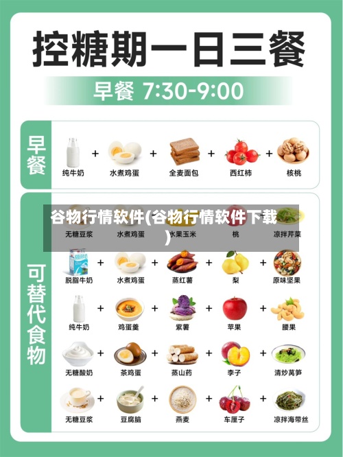 谷物行情软件(谷物行情软件下载)-第3张图片