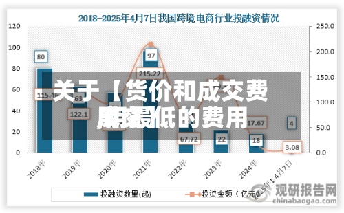关于【货价和成交费用,用最低的费用成交】-第2张图片