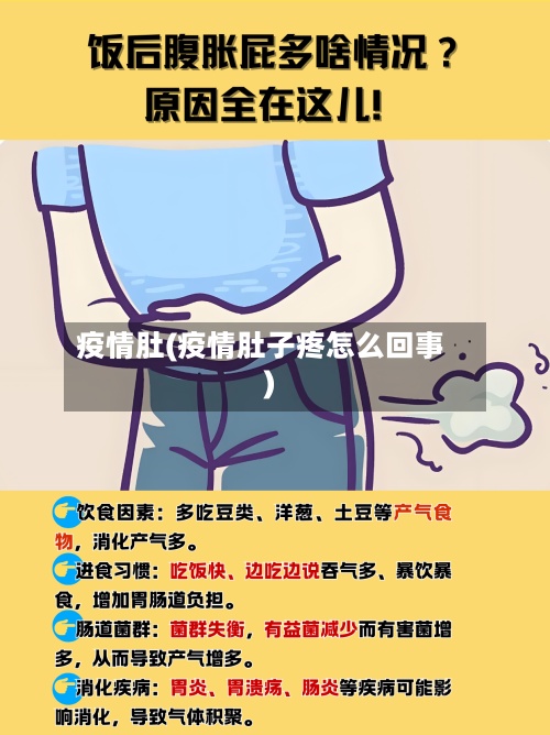疫情肚(疫情肚子疼怎么回事)