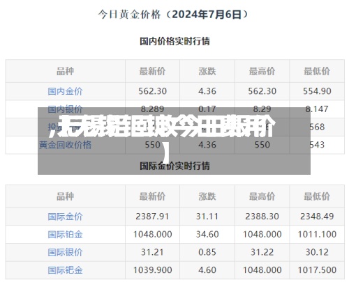 【无锡铝锭今日费用,无锡铝回收今日报价】-第2张图片