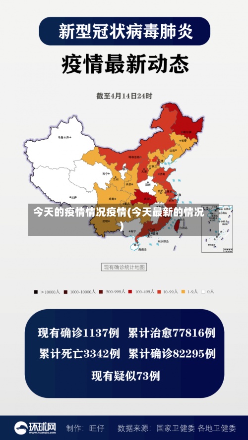 今天的疫情情况疫情(今天最新的情况)-第2张图片