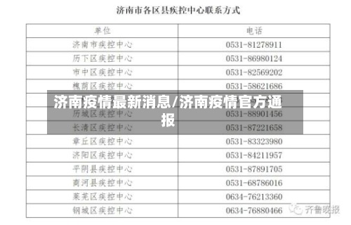 济南疫情最新消息/济南疫情官方通报