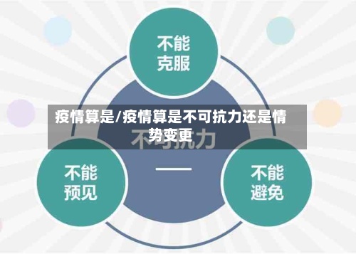 疫情算是/疫情算是不可抗力还是情势变更