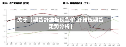 关于【期货纤维板现货价,纤维板期货走势分析】-第3张图片