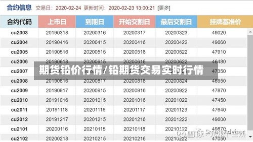 期货铅价行情/铅期货交易实时行情