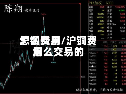 沪铜费用怎么交易/沪铜费用怎么交易的-第3张图片