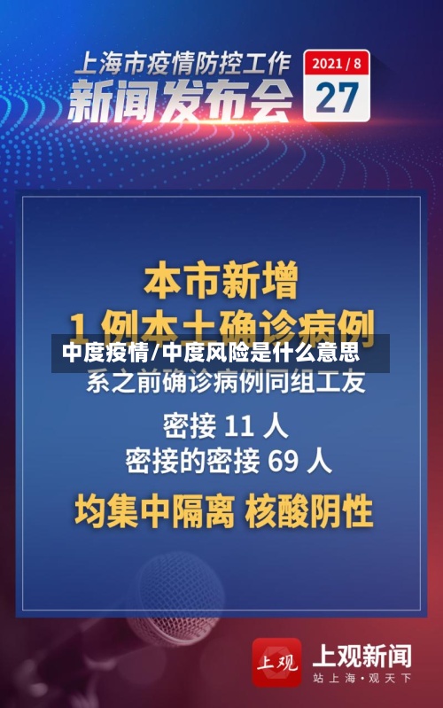 中度疫情/中度风险是什么意思-第2张图片