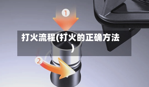 打火流程(打火的正确方法)-第2张图片