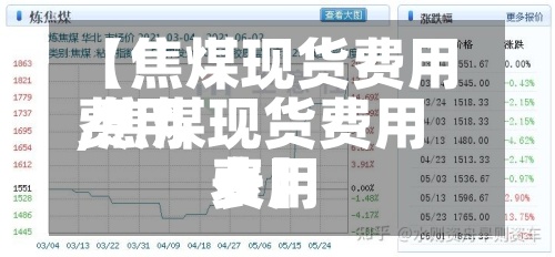 【焦煤现货费用费用,焦煤现货费用费用表】-第2张图片