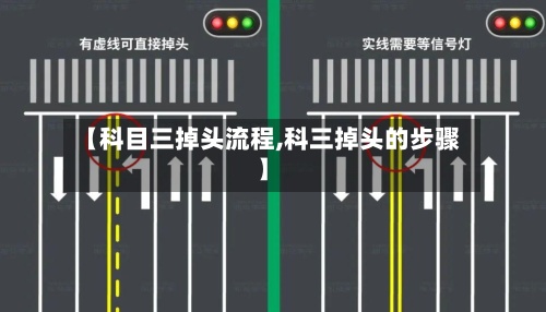 【科目三掉头流程,科三掉头的步骤】