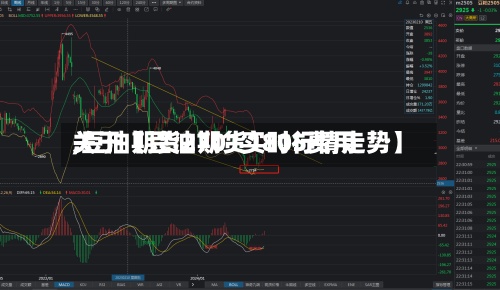 关于【豆油期货1805费用,豆油期货2701实时行情走势】-第2张图片