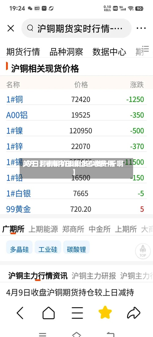 关于【河南今日铜价回收费用,今日河南铜价废铜多少钱一斤啊】