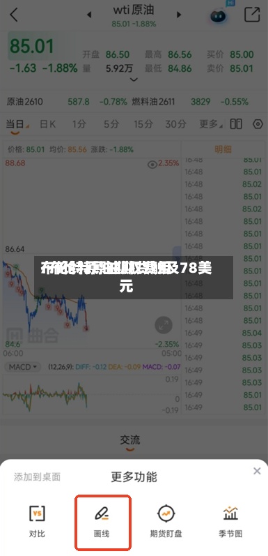 布伦特原油期权费用/布伦特原油期货触及78美元