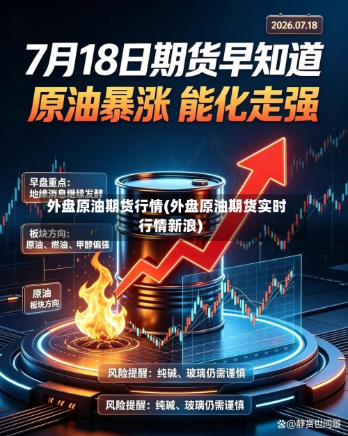 外盘原油期货行情(外盘原油期货实时行情新浪)-第3张图片
