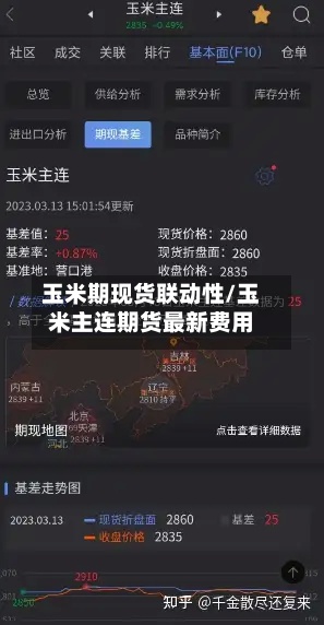 玉米期现货联动性/玉米主连期货最新费用-第2张图片